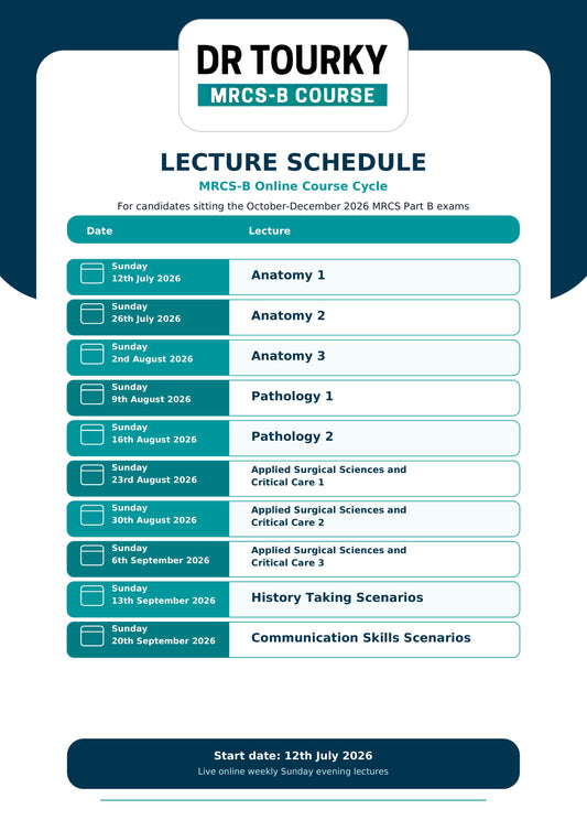 Dr Tourky MRCS-B Course - candidates inside Egypt only