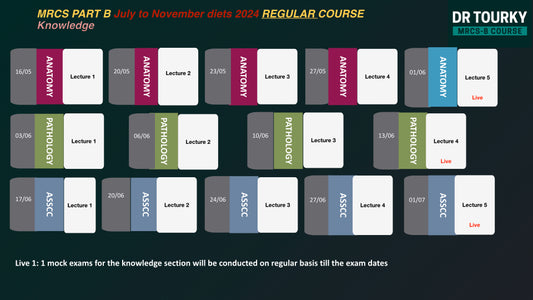 Dr Tourky MRCS-B Course (regular course /July to Novemmber 2024 diets)- candidates inside Egypt only