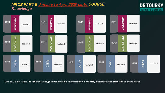 Dr Tourky MRCS-B Course - candidates inside Egypt only