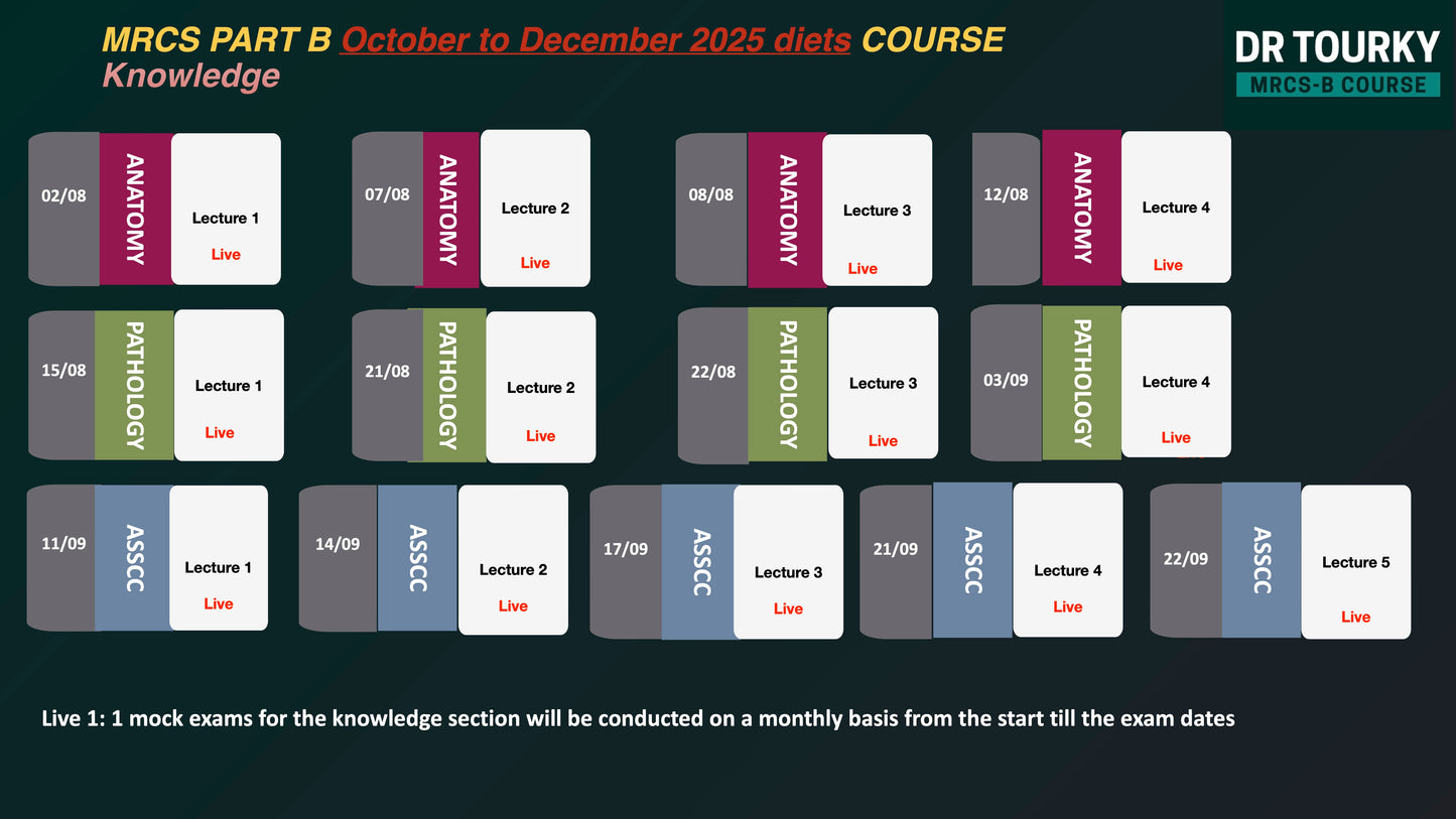 Dr Tourky MRCS-B Course (regular course /October to December 2025 diets)- candidates inside Egypt only