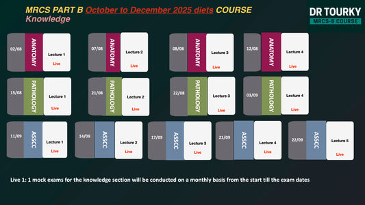 Dr Tourky MRCS-B Course (regular course /October to December 2025 diets)- candidates inside Egypt only