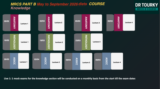 Dr Tourky MRCS-B Course - candidates inside Egypt only